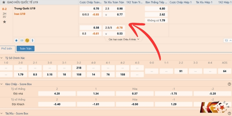 Kèo tài xỉu bóng đá dự đoán tổng số bàn thắng trong bảng tỷ lệ nhà cái | Keolive247
