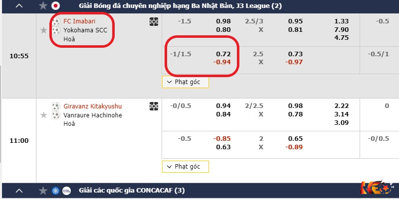 Xem trận đấu chấp 1.25 bàn thắng trong trận FC Imabari vs Yokohama SCC  | Keolive247