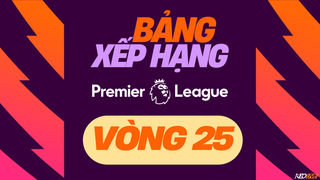 Vòng 25 Premier League: Liverpool giữ vững ngôi đầu bảng, MU chìm sâu