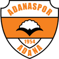 Lịch thi đấu - trực tiếp bóng đá Fatih Karagümrük vs Adanaspor 26-10-2024