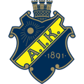 đội bóng AIK