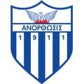 đội bóng Anorthosis