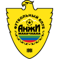 đội bóng Anzhi