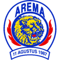 Lịch thi đấu - trực tiếp bóng đá Arema vs Persita 03-12-2024