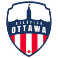 Lịch thi đấu - trực tiếp bóng đá Atlético Ottawa vs Vancouver FC 20-10-2024