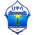 Lịch thi đấu - trực tiếp bóng đá Awassa Kenema vs Dire Dawa Kenema 25-11-2024