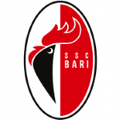 đội bóng Bari 1908