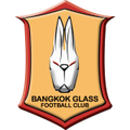 Lịch thi đấu - trực tiếp bóng đá Nakhonratchasima Mazda FC vs BG Pathum United 24-11-2024