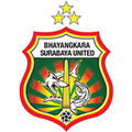 Lịch thi đấu - trực tiếp bóng đá Persijap vs Bhayangkara 21-10-2024