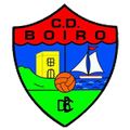 Boiro