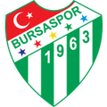 đội bóng Bursaspor