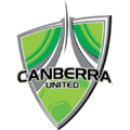 Lịch thi đấu - trực tiếp bóng đá Canberra United W vs Adelaide United W 16-11-2024