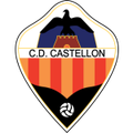 Lịch thi đấu - trực tiếp bóng đá Castellón vs Levante 19-10-2024