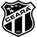 đội bóng Ceará U20