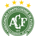 Lịch thi đấu - trực tiếp bóng đá Chapecoense vs Santos 17-10-2024