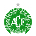 đội bóng Chapecoense-SC U20