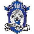 Chiangmai