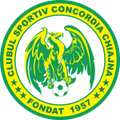 Lịch thi đấu - trực tiếp bóng đá Concordia Chiajna vs Csikszereda 09-11-2024