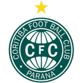 đội bóng Coritiba U20