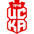 Lịch thi đấu - trực tiếp bóng đá CSKA 1948 Sofia vs Beroe 03-11-2024