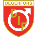 Lịch thi đấu - trực tiếp bóng đá Varberg BoIS vs Degerfors 27-10-2024