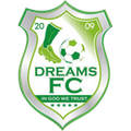 Lịch thi đấu - trực tiếp bóng đá Young Apostles vs Dreams 25-10-2024