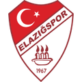 đội bóng Elazığspor