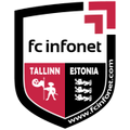 đội bóng FCI Tallinn