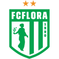 Flora U19