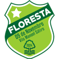 đội bóng Floresta CE U20