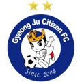 Lịch thi đấu - trực tiếp bóng đá Suwon FMC W vs Gyeongju W 02-11-2024