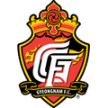 đội bóng Gyeongnam