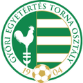 Lịch thi đấu - trực tiếp bóng đá Győri ETO vs Ferencváros 27-10-2024