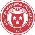 Lịch thi đấu - trực tiếp bóng đá Falkirk vs Hamilton Academical 21-12-2024