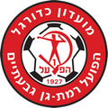 Hapoel Ramat Yisrael