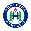 đội bóng Hartford Athletic