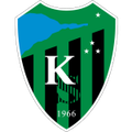 đội bóng Kocaelispor