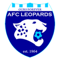 Lịch thi đấu - trực tiếp bóng đá Kariobangi Sharks vs Leopards 20-10-2024