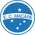 đội bóng Macapá U20