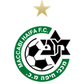 lich thi dau - ket qua bong da - kqbd - bxh - Maccabi Haifa