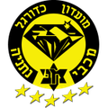 lich thi dau - ket qua bong da - kqbd - bxh - Maccabi Netanya