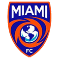 đội bóng Miami FC II