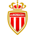 Lịch thi đấu - trực tiếp bóng đá Monaco vs LOSC Lille 19-10-2024