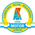 đội bóng Motor Lublin