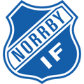 đội bóng Norrby