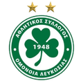 Lịch thi đấu - trực tiếp bóng đá Nea Salamis vs Omonia 29is Maiou 23-11-2024