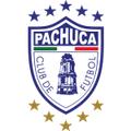 Lịch thi đấu - trực tiếp bóng đá Tigres UANL vs Pachuca 27-10-2024