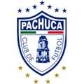 lich thi dau - ket qua bong da - kqbd - bxh - Pachuca U23