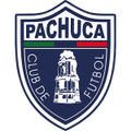 Lịch thi đấu - trực tiếp bóng đá América W vs Pachuca W 13-10-2024