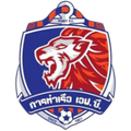 Lịch thi đấu - trực tiếp bóng đá Uthai Thani vs Port FC 23-11-2024